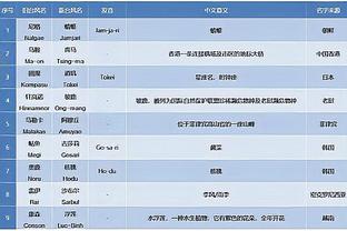 开云电竞app官方下载安装截图2