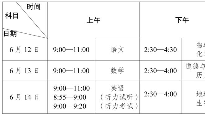 渡边雄太：得知被交易时有点伤心 知道是灰熊后就开心起来了